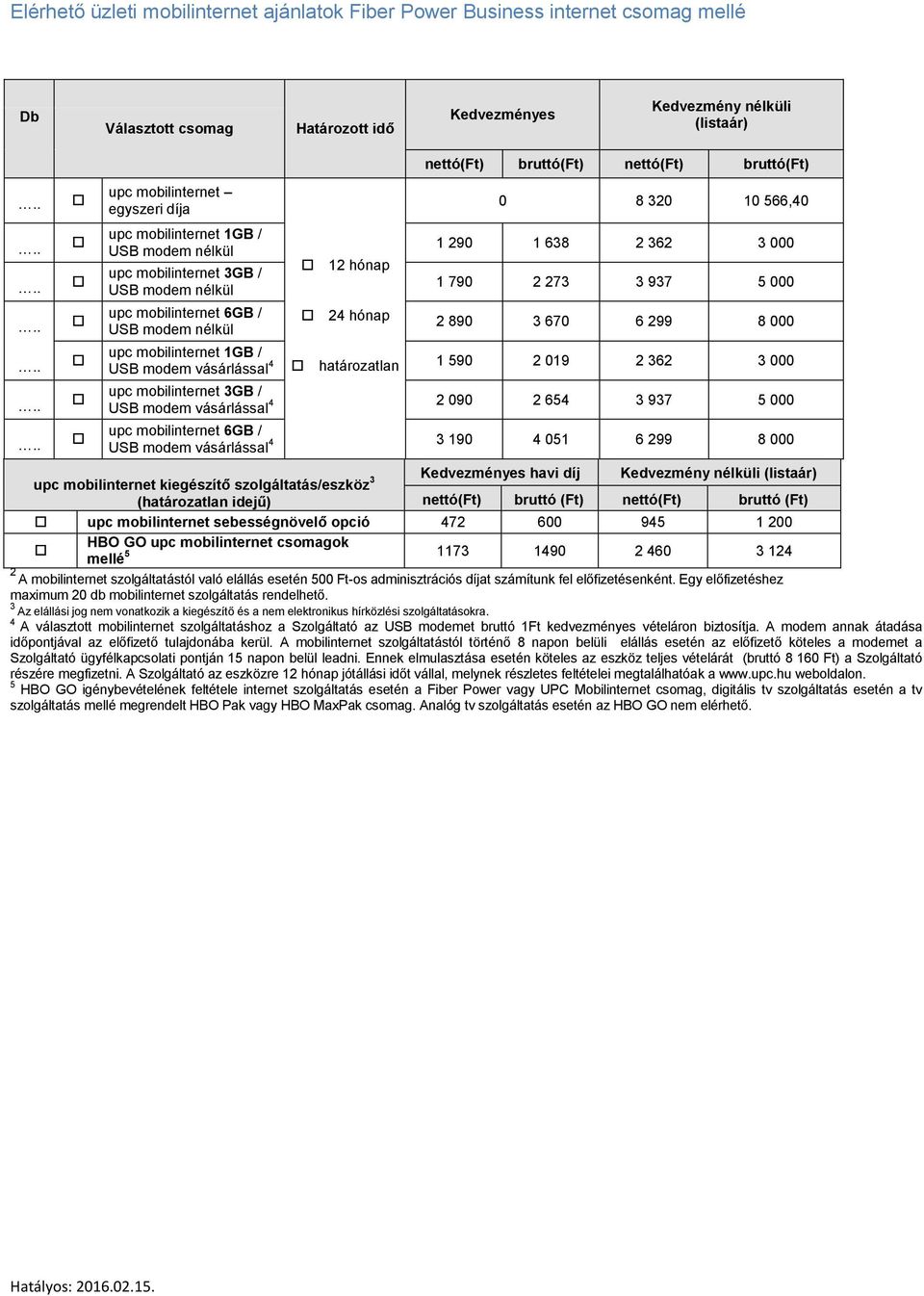 290 1 638 2 362 3 000 1 790 2 273 3 937 5 000 2 890 3 670 6 299 8 000 upc mobilinternet 1GB / USB modem vásárlással 4 határozatlan 1 590 2 019 2 362 3 000 upc mobilinternet 3GB / 4 2 090 2 654 3 937