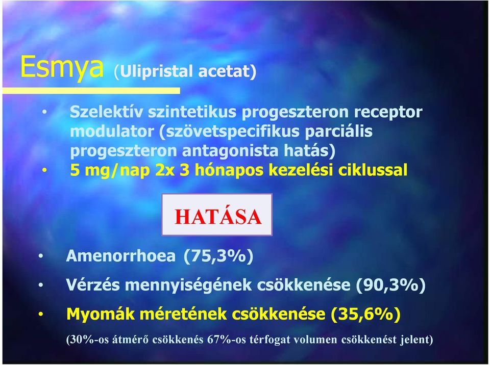 kezelési ciklussal HATÁSA Amenorrhoea (75,3%) Vérzés mennyiségének csökkenése (90,3%)