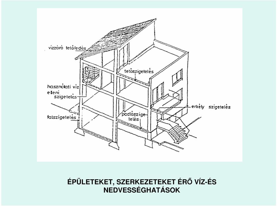 ÉRİ VÍZ-ÉS