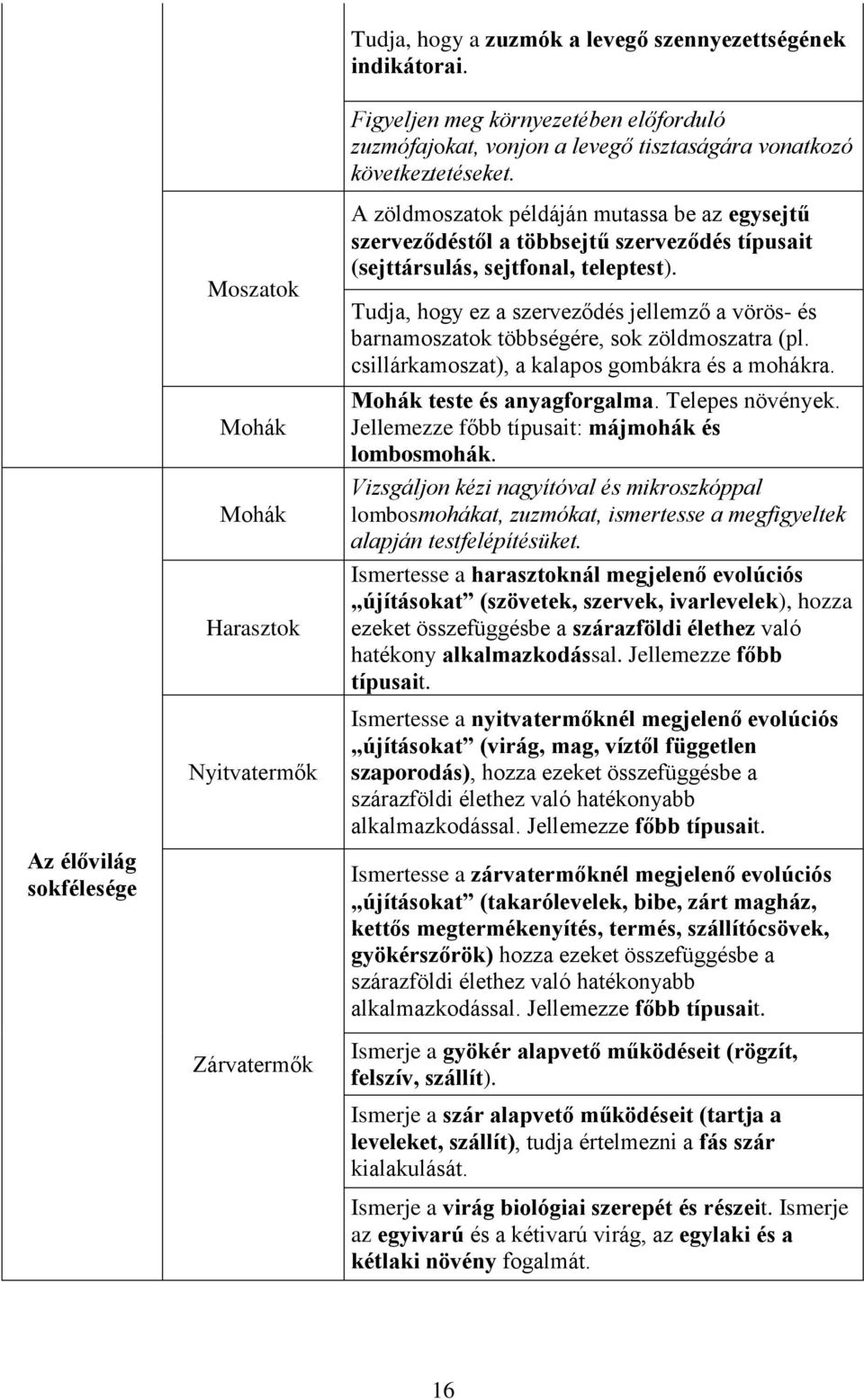 A zöldmoszatok példáján mutassa be az egysejtű szerveződéstől a többsejtű szerveződés típusait (sejttársulás, sejtfonal, teleptest).
