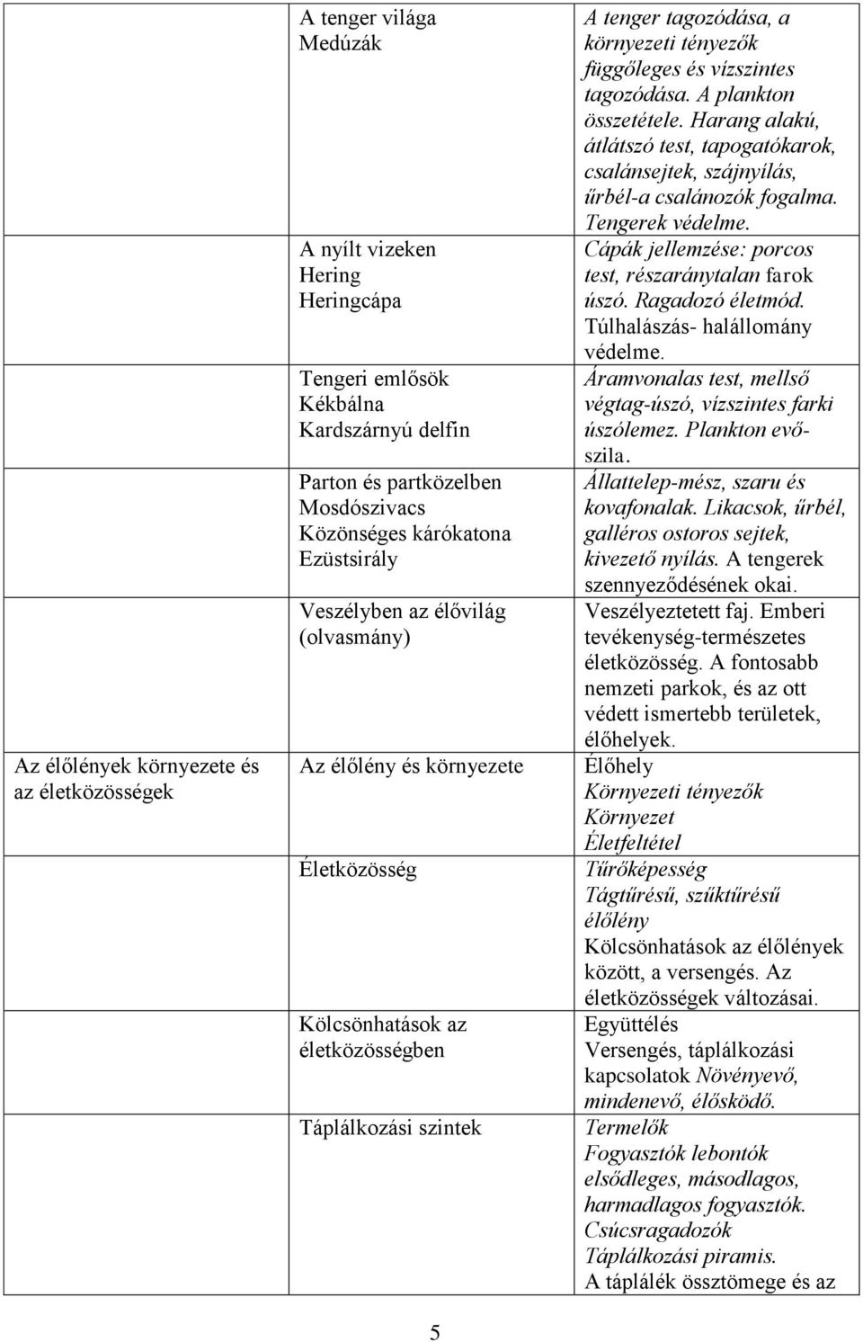 függőleges és vízszintes tagozódása. A plankton összetétele. Harang alakú, átlátszó test, tapogatókarok, csalánsejtek, szájnyílás, űrbél-a csalánozók fogalma. Tengerek védelme.