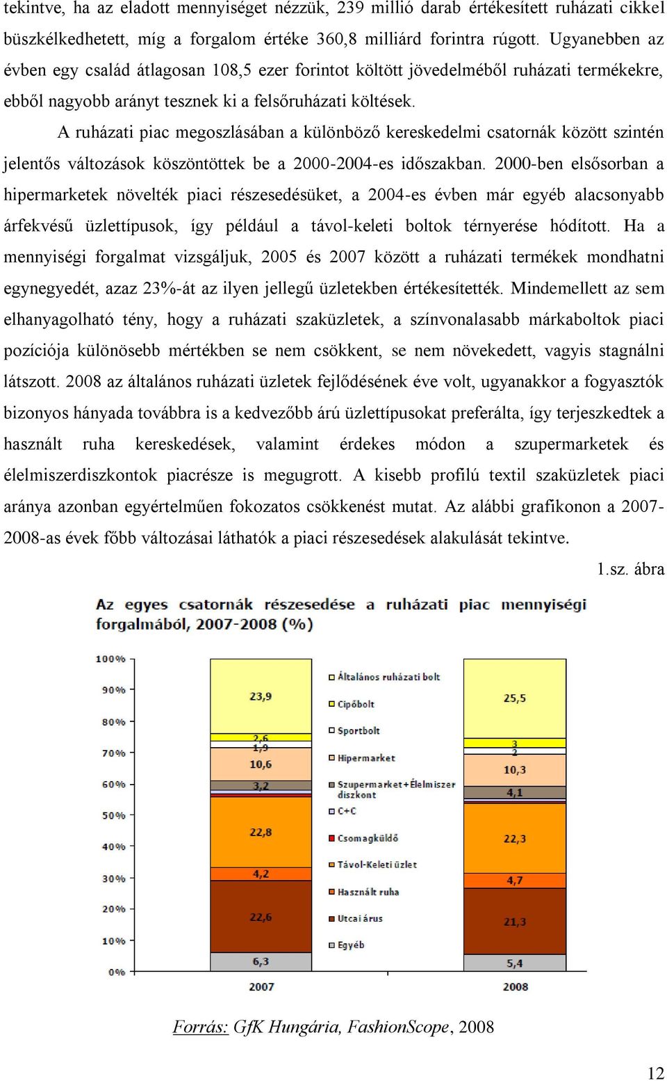 A ruházati piac megoszlásában a különböző kereskedelmi csatornák között szintén jelentős változások köszöntöttek be a 2000-2004-es időszakban.