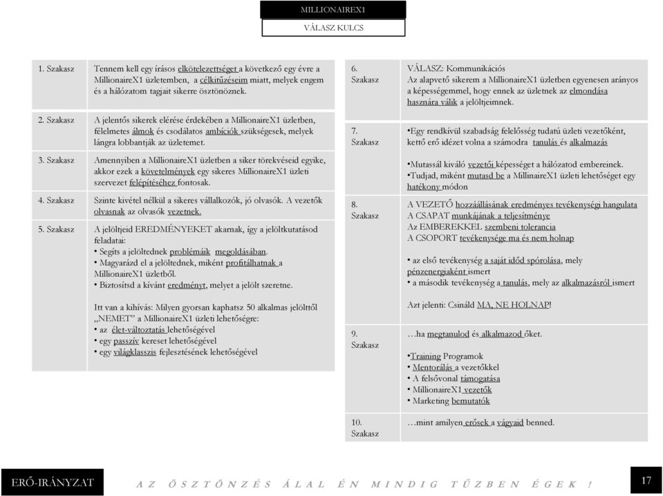 Szakasz A jelentős sikerek elérése érdekében a MillionaireX1 üzletben, félelmetes álmok és csodálatos ambíciók szükségesek, melyek lángra lobbantják az üzletemet. 3.