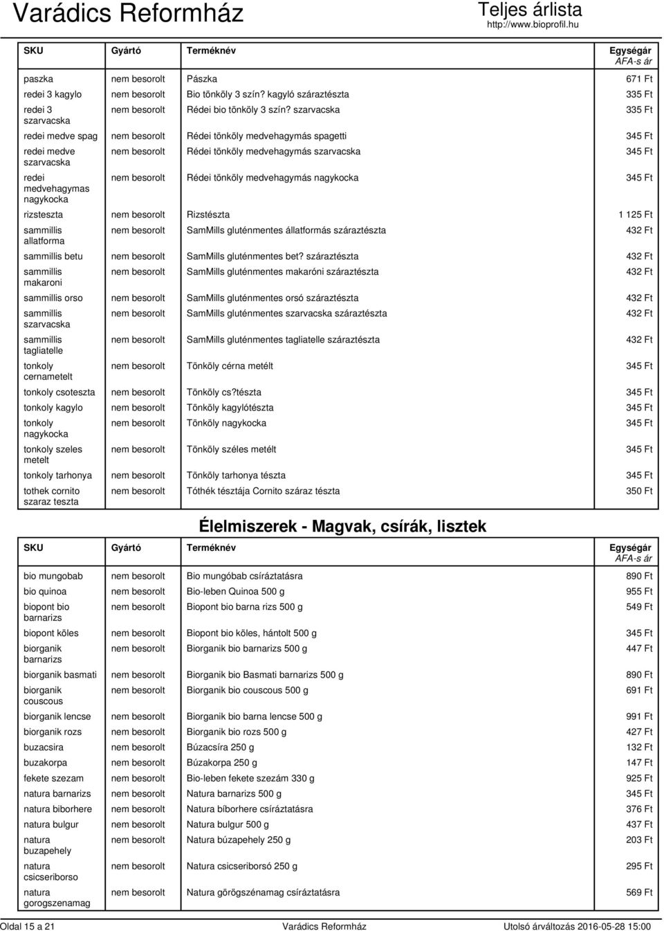 Ft nem besorolt Rédei tönköly medvehagymás nagykocka 345 Ft rizsteszta nem besorolt Rizstészta 1 125 Ft sammillis allatforma nem besorolt SamMills gluténmentes állatformás száraztészta 432 Ft