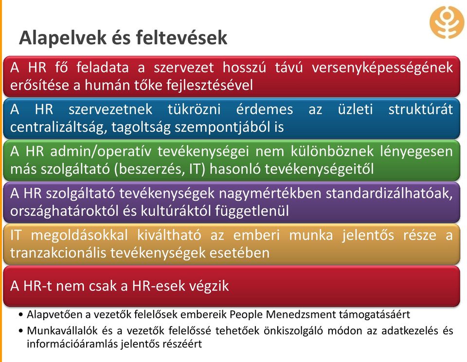 nagymértékben standardizálhatóak, országhatároktól és kultúráktól függetlenül IT megoldásokkal kiváltható az emberi munka jelentős része a tranzakcionális tevékenységek esetében A HR-t nem csak