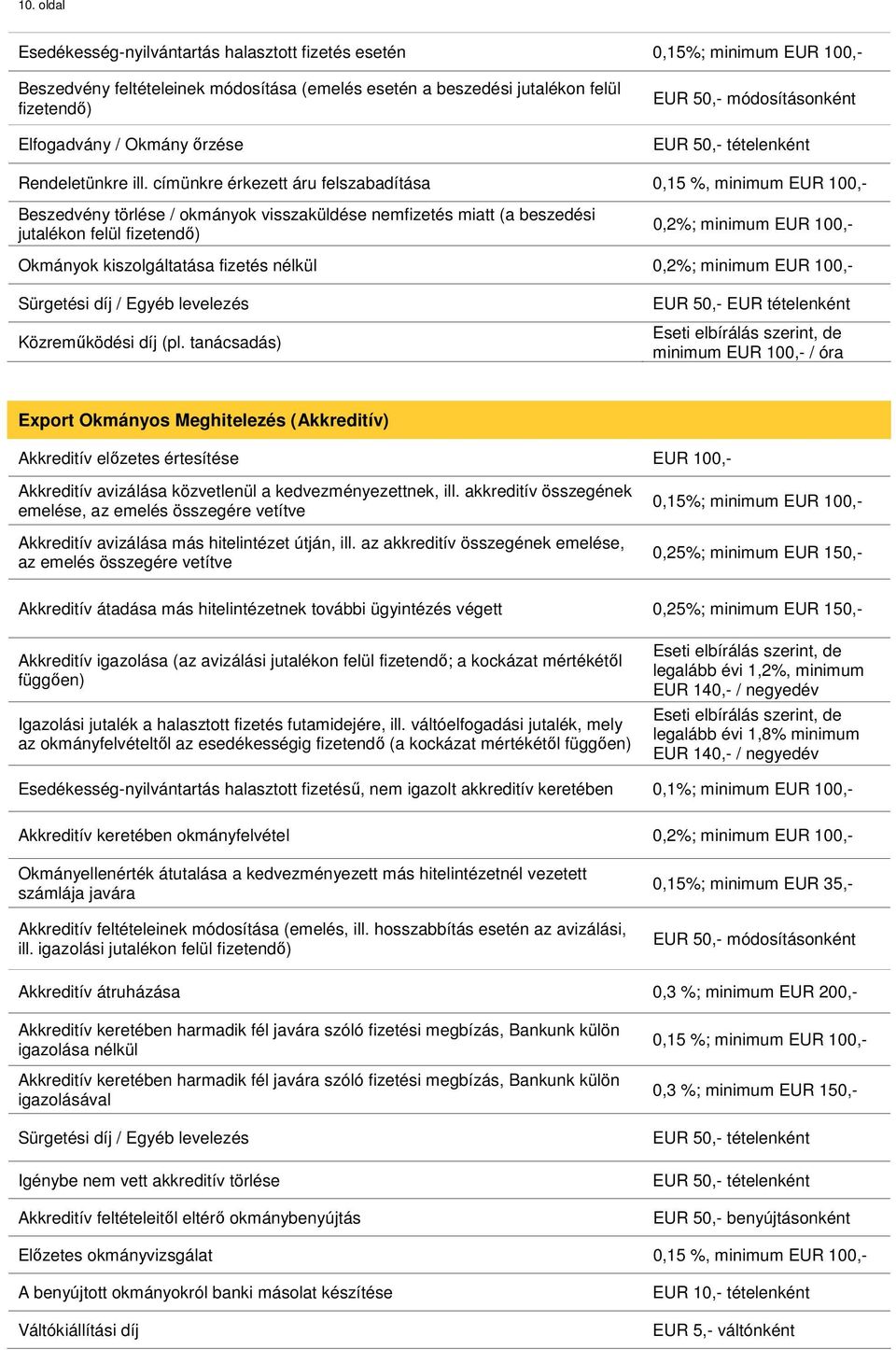 címünkre érkezett áru felszabadítása 0,15 %, minimum EUR 100,- Beszedvény törlése / okmányok visszaküldése nemfizetés miatt (a beszedési jutalékon felül fizetendő) 0,2%; minimum EUR 100,- Okmányok