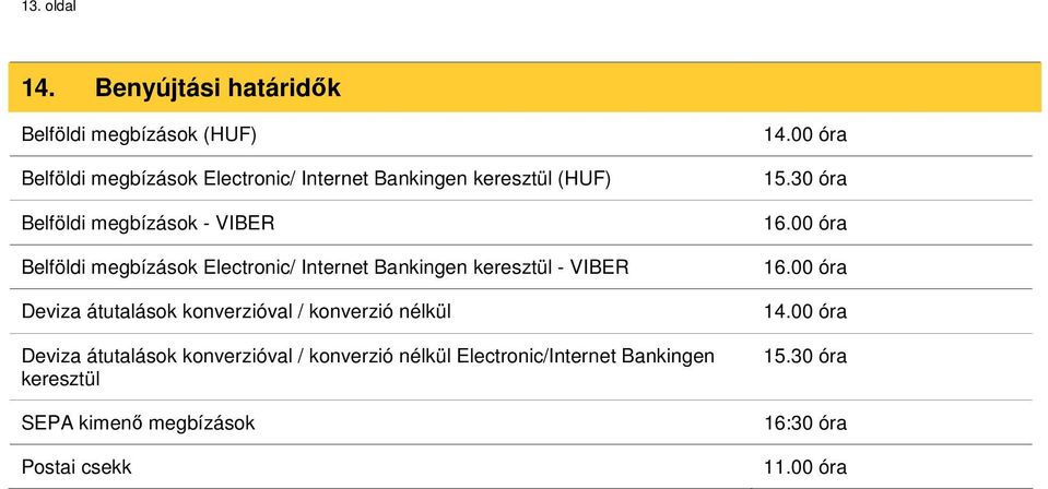 Belföldi megbízások - VIBER Belföldi megbízások Electronic/ Internet Bankingen keresztül - VIBER Deviza átutalások