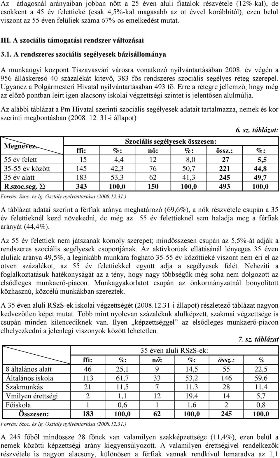 A rendszeres szociális segélyesek bázisállománya A munkaügyi központ Tiszavasvári városra vonatkozó nyilvántartásában 2008.