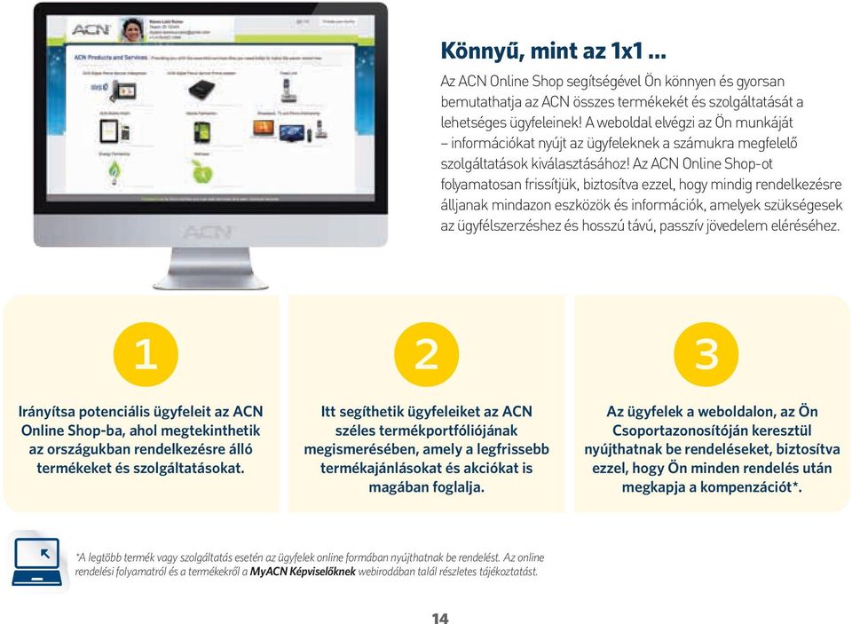 Az ACN Online Shop-ot folyamatosan frissítjük, biztosítva ezzel, hogy mindig rendelkezésre álljanak mindazon eszközök és információk, amelyek szükségesek az ügyfélszerzéshez és hosszú távú, passzív