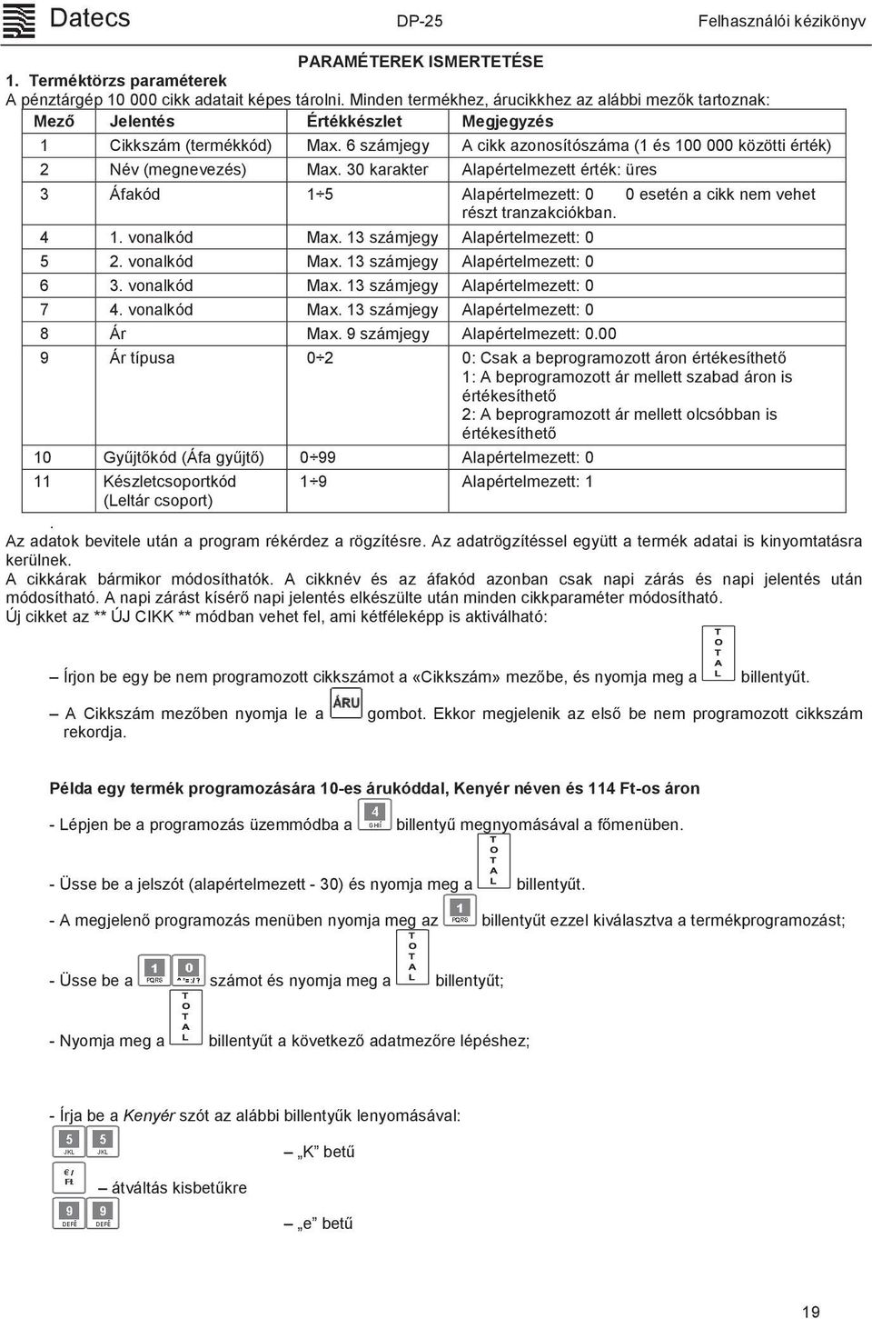 6 számjegy A cikk azonosítószáma (1 és 100 000 közötti érték) 2 Név (megnevezés) Max.