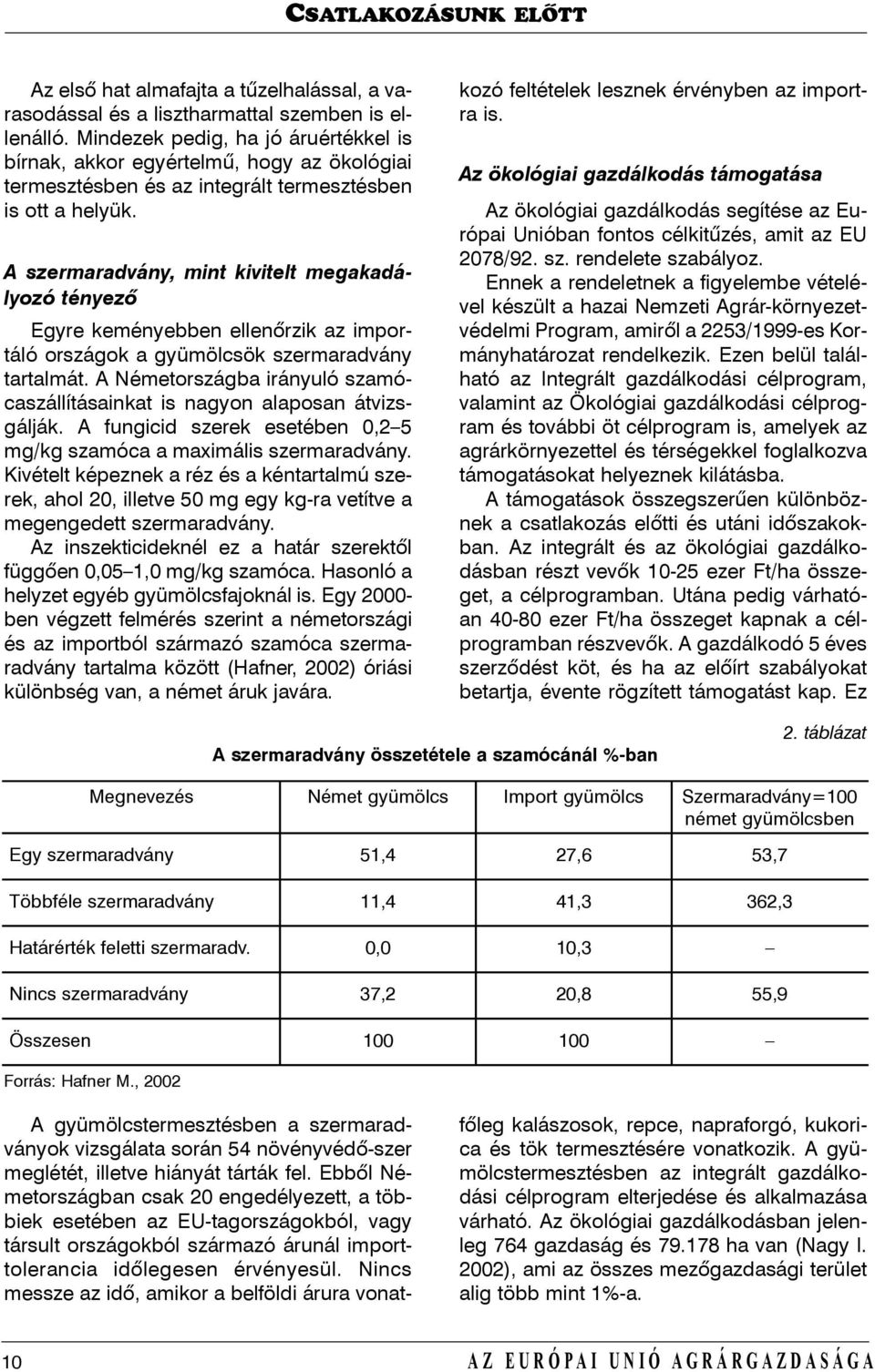 A szermaradvány, mint kivitelt megakadályozó tényezõ Egyre keményebben ellenõrzik az importáló országok a gyümölcsök szermaradvány tartalmát.