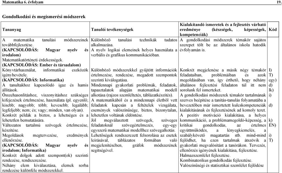 Összehasonlításhoz, viszonyításhoz szükséges kifejezések értelmezése, használata (pl. egyenlő; kisebb; nagyobb; több; kevesebb; legalább; legfeljebb; nem; és; vagy; minden, van olyan).