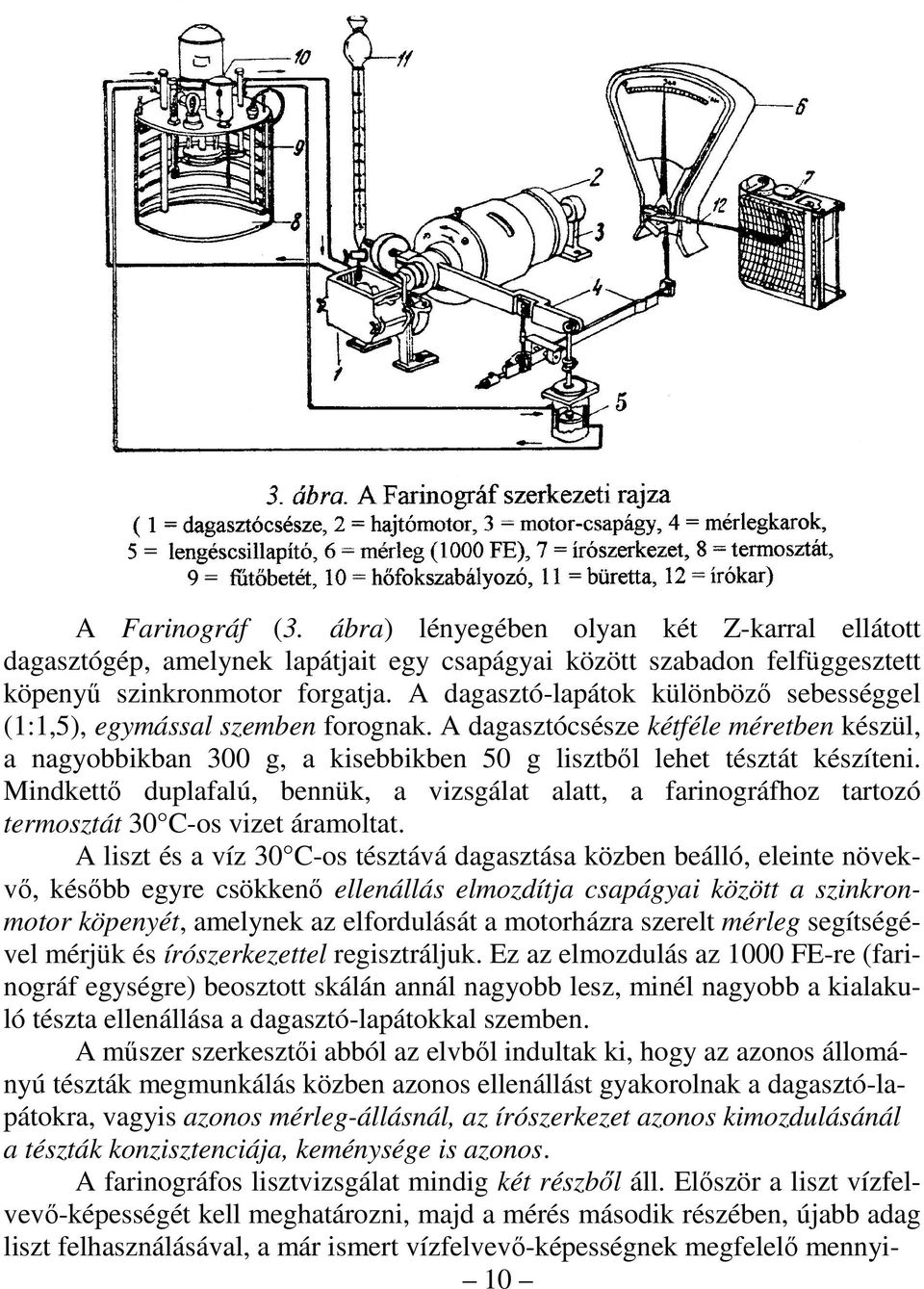 Mindkettı duplafalú, bennük, a vizsgálat alatt, a farinográfhoz tartozó termosztát 30 C-os vizet áramoltat.