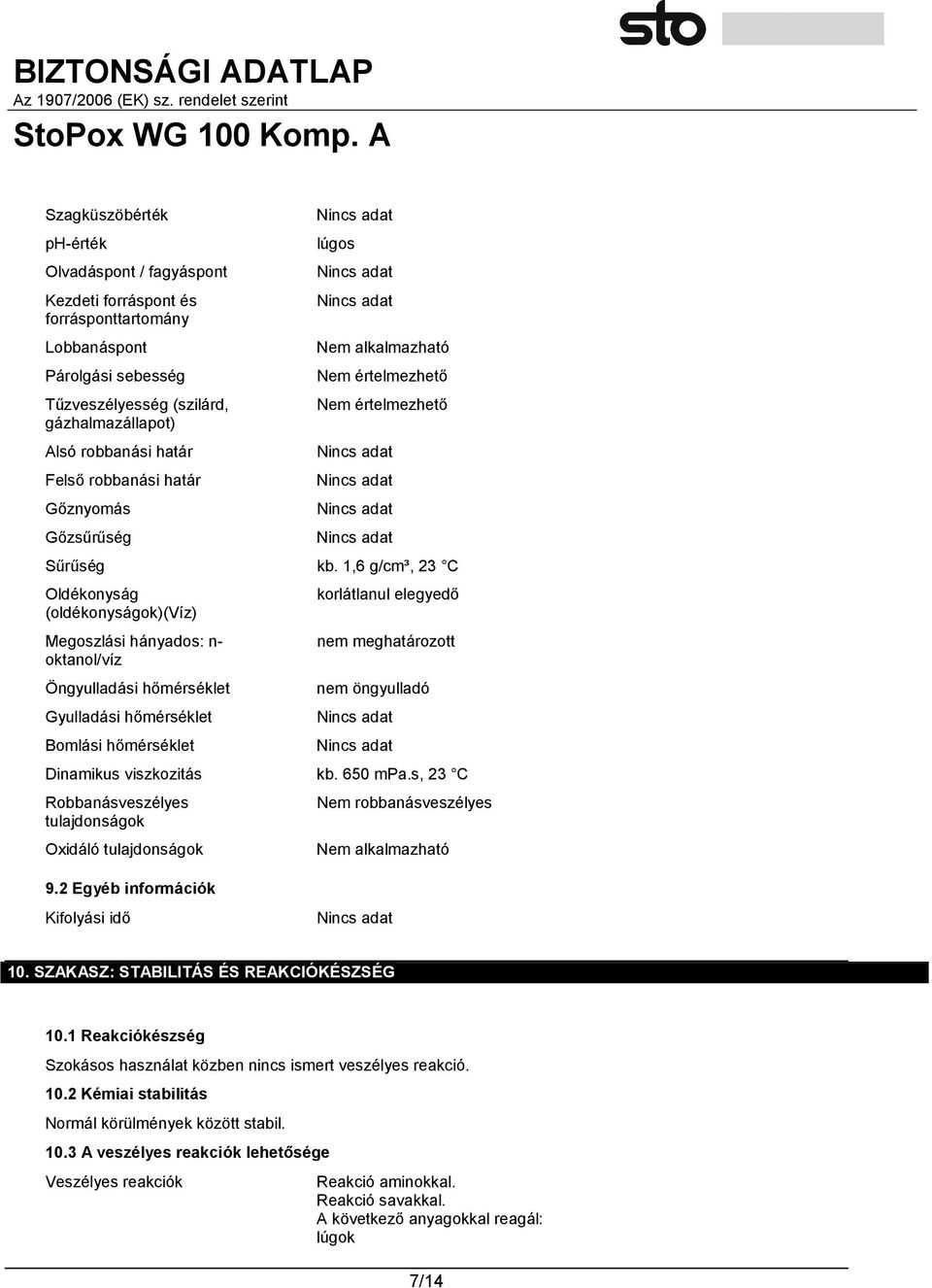 1,6 g/cm³, 23 C Oldékonyság (oldékonyságok)(víz) Megoszlási hányados: n- oktanol/víz Öngyulladási hőmérséklet Gyulladási hőmérséklet Bomlási hőmérséklet korlátlanul elegyedő nem meghatározott nem