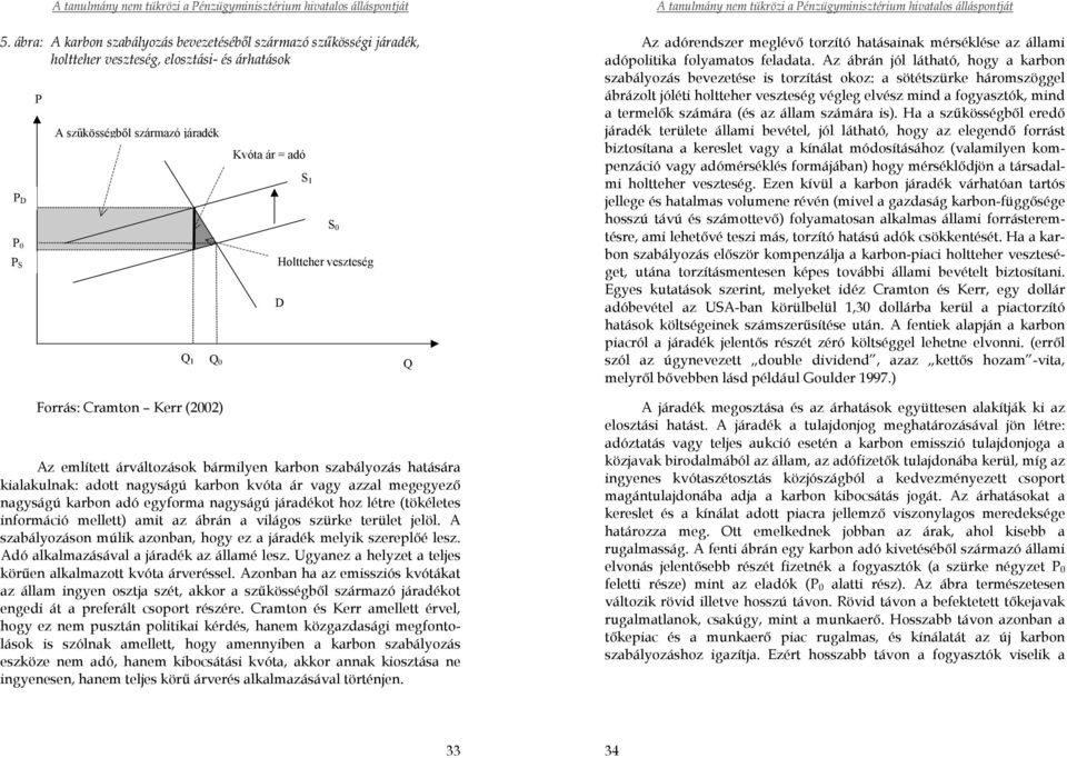létre (tökéletes információ mellett) amit az ábrán a világos szürke terület jelöl. A szabályozáson múlik azonban, hogy ez a járadék melyik szereplőé lesz. Adó alkalmazásával a járadék az államé lesz.