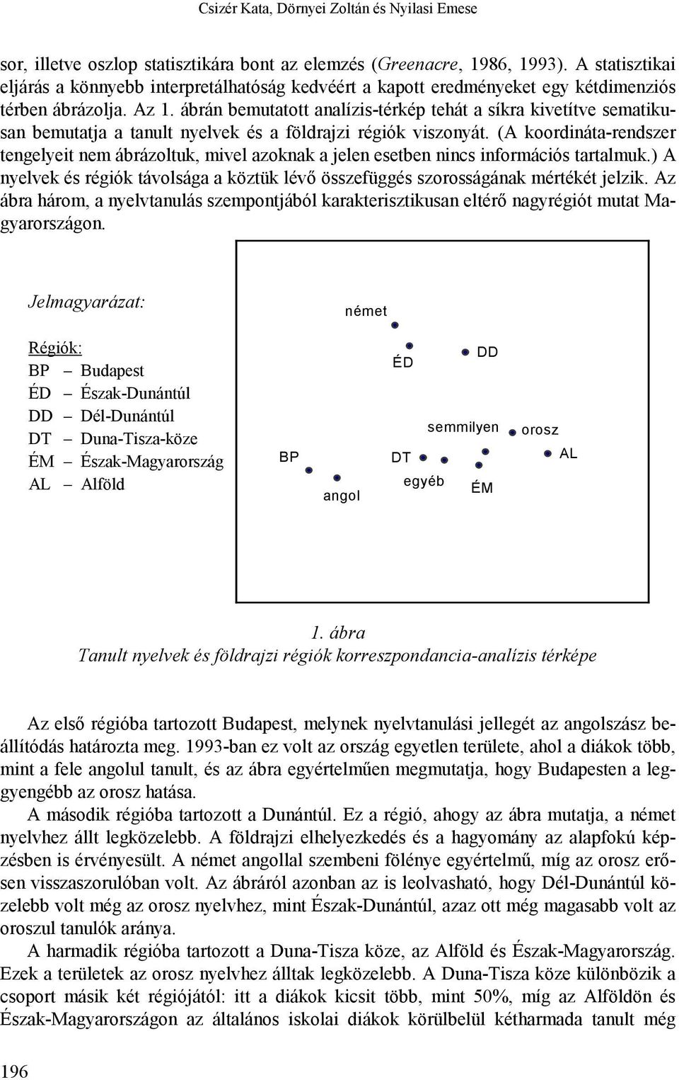 ábrán bemutatott analízis-térkép tehát a síkra kivetítve sematikusan bemutatja a tanult nyelvek és a földrajzi régiók viszonyát.