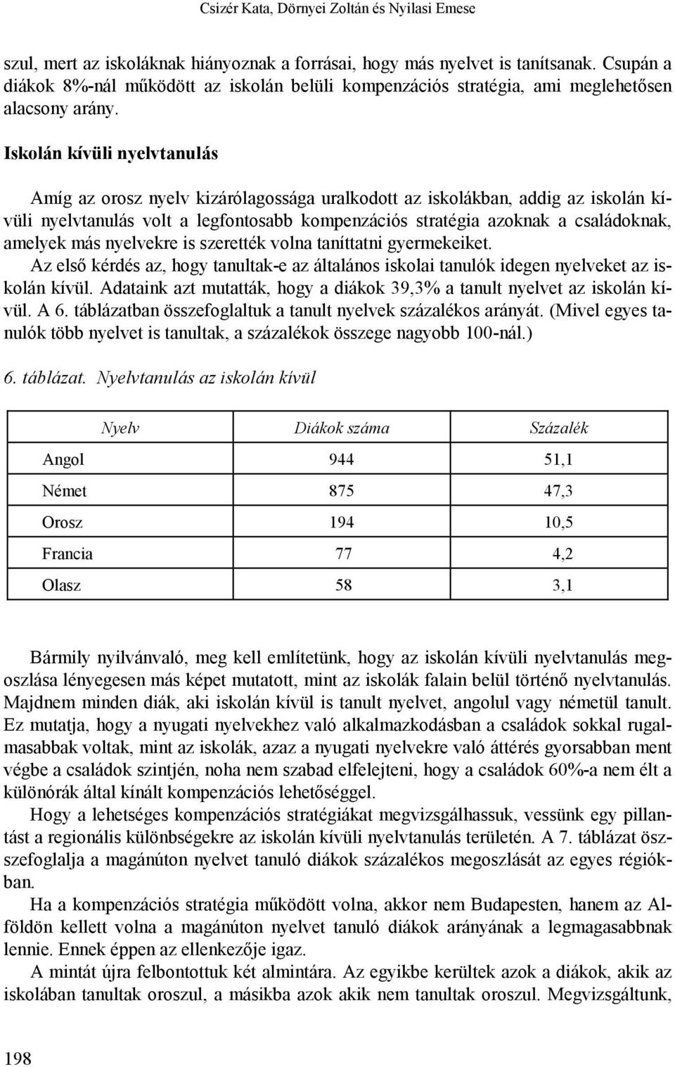 Iskolán kívüli nyelvtanulás Amíg az orosz nyelv kizárólagossága uralkodott az iskolákban, addig az iskolán kívüli nyelvtanulás volt a legfontosabb kompenzációs stratégia azoknak a családoknak,