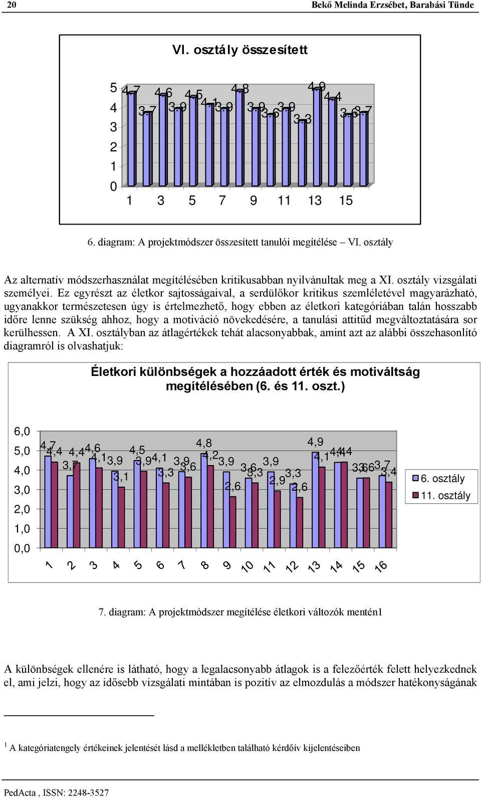 Ez egyrészt az életkor sajtosságaival, a serdülőkor kritikus szemléletével magyarázható, ugyanakkor természetesen úgy is értelmezhető, hogy ebben az életkori kategóriában talán hosszabb időre lenne