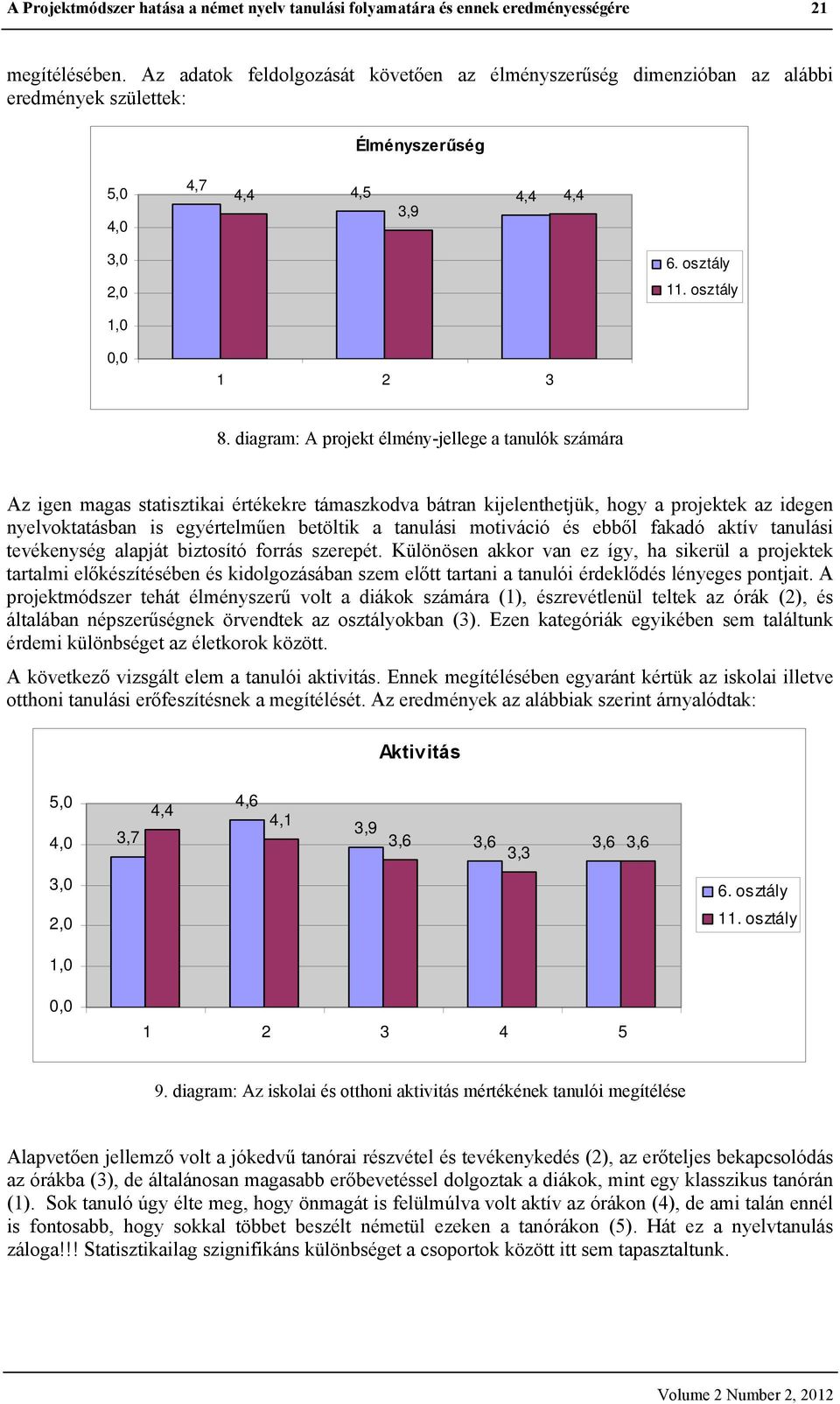 diagram: A projekt élmény-jellege a tanulók számára Az igen magas statisztikai értékekre támaszkodva bátran kijelenthetjük, hogy a projektek az idegen nyelvoktatásban is egyértelműen betöltik a