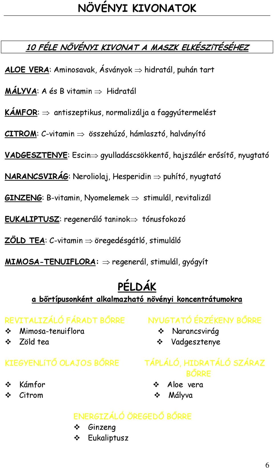 B-vitamin, Nyomelemek stimulál, revitalizál EUKALIPTUSZ: regeneráló taninok tónusfokozó ZÖLD TEA: C-vitamin öregedésgátló, stimuláló MIMOSA-TENUIFLORA: regenerál, stimulál, gyógyít PÉLDÁK a