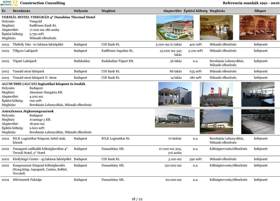 86 lakás 635 mft Tusnád utcai lakópark II. ütem CIB Bank Rt. 14 lakás 180 mft ALUSUISSE (ALCAN) logisztikai központ és irodák Alusuisse Hungária Kft. 4.