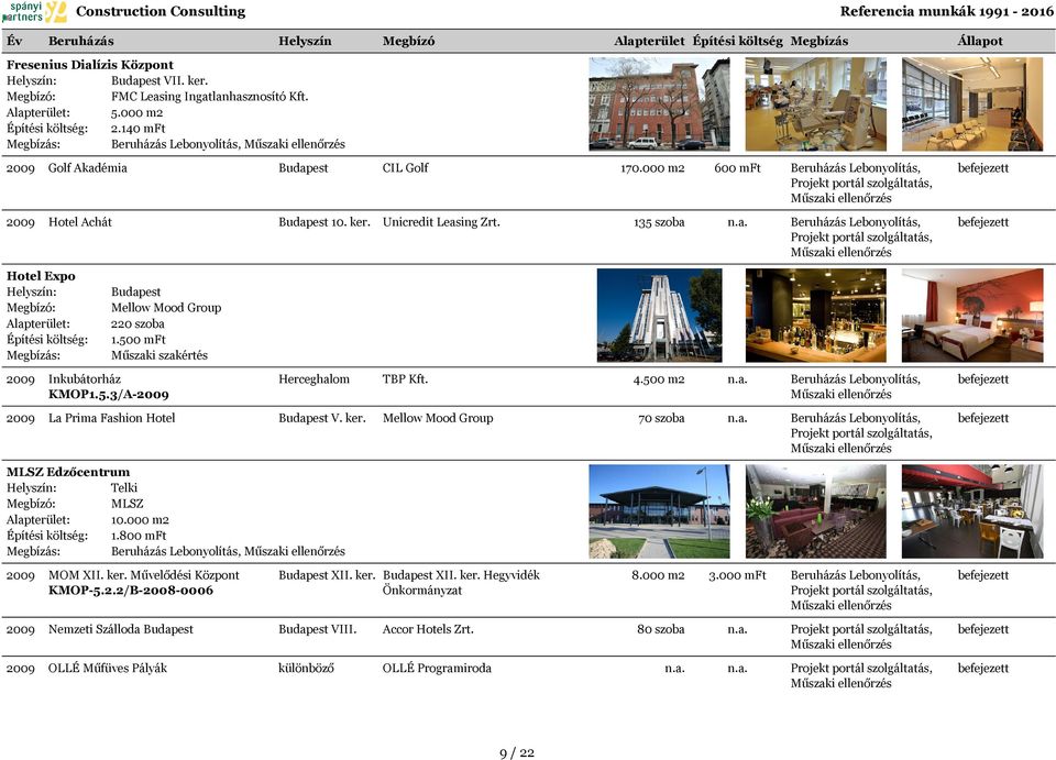2009 La Prima Fashion Hotel V. ker. Mellow Mood Group MLSZ Edzőcentrum Telki MLSZ 10.000 m2 1.800 mft 2009 MOM XII. ker. Művelődési Központ KMOP-5.2.2/B-2008-0006 XII.