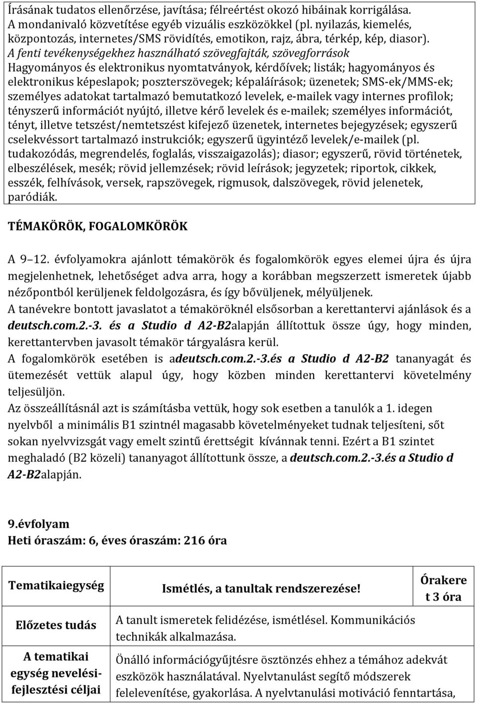 A fenti tevékenységekhez használható szövegfajták, szövegforrások Hagyományos és elektronikus nyomtatványok, kérdőívek; listák; hagyományos és elektronikus képeslapok; poszterszövegek; képaláírások;