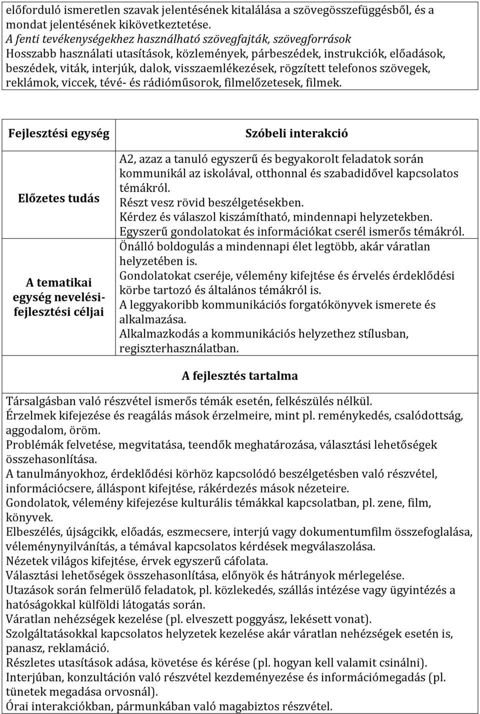 visszaemlékezések, rögzített telefonos szövegek, reklámok, viccek, tévé- és rádióműsorok, filmelőzetesek, filmek.