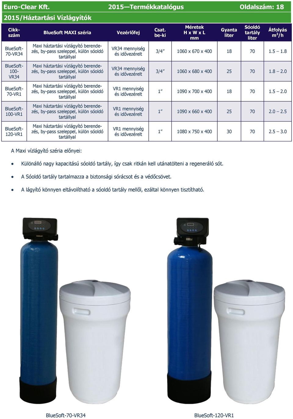 idővezérelt Csat. be-ki Méretek H x W x L mm Gyanta liter Sóoldó tartály liter Átfolyás 3/4 1060 x 670 x 400 18 70 1.5 1.