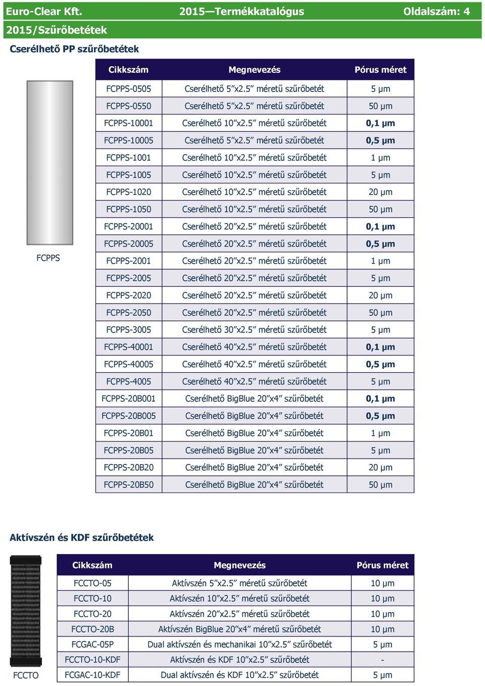 5 méretű szűrőbetét 1 µm FCPPS-1005 Cserélhető 10 x2.5 méretű szűrőbetét 5 µm FCPPS-1020 Cserélhető 10 x2.5 méretű szűrőbetét 20 µm FCPPS-1050 Cserélhető 10 x2.