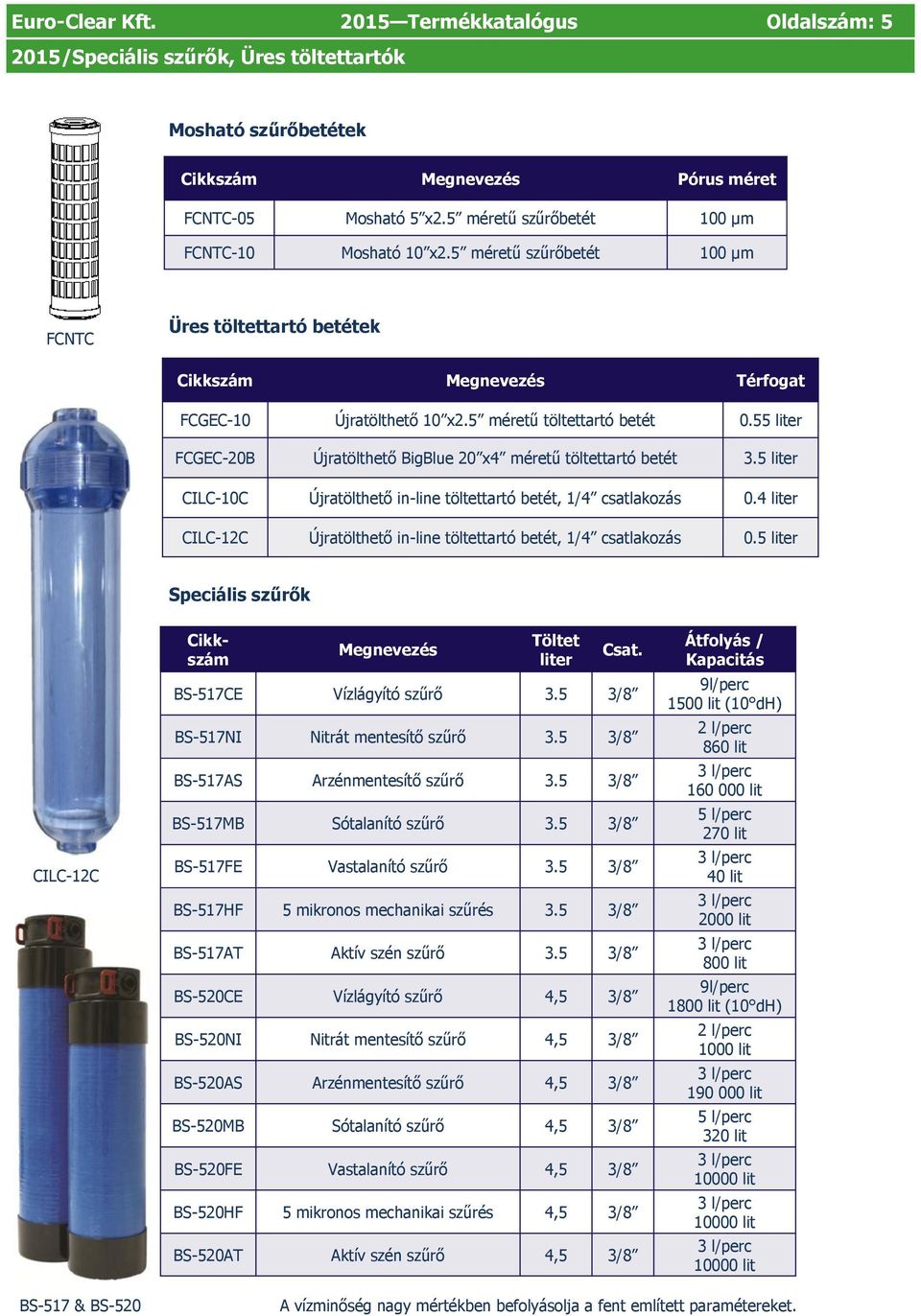 55 liter FCGEC-20B Újratölthető BigBlue 20 x4 méretű töltettartó betét 3.5 liter CILC-10C Újratölthető in-line töltettartó betét, 1/4 csatlakozás 0.