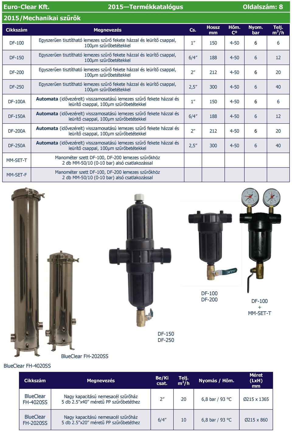 150 4-50 6 6 DF-150 DF-200 DF-250 DF-100A DF-150A DF-200A DF-250A MM-SET-T MM-SET-F Egyszerűen tisztítható lemezes szűrő fekete házzal és leürítő csappal, 100µm szűrőbetétekkel Egyszerűen tisztítható