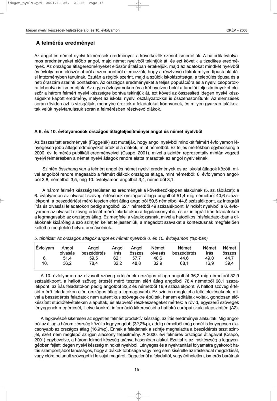 Az országos átlageredményeket elõször általában értékeljük, majd az adatokat mindkét nyelvbõl és évfolyamon elõször abból a szempontból elemezzük, hogy a résztvevõ diákok milyen típusú oktatási