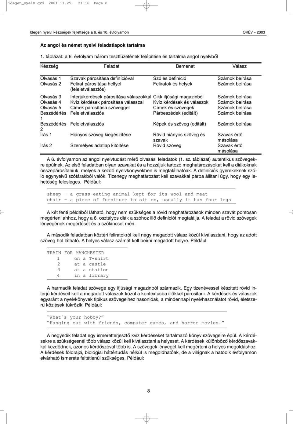 párosítása hellyel Feliratok és helyek Számok beírása (feleletválasztós) Olvasás 3 Interjúkérdések párosítása válaszokkal Cikk ifjúsági magazinból Számok beírása Olvasás 4 Kvíz kérdések párosítása