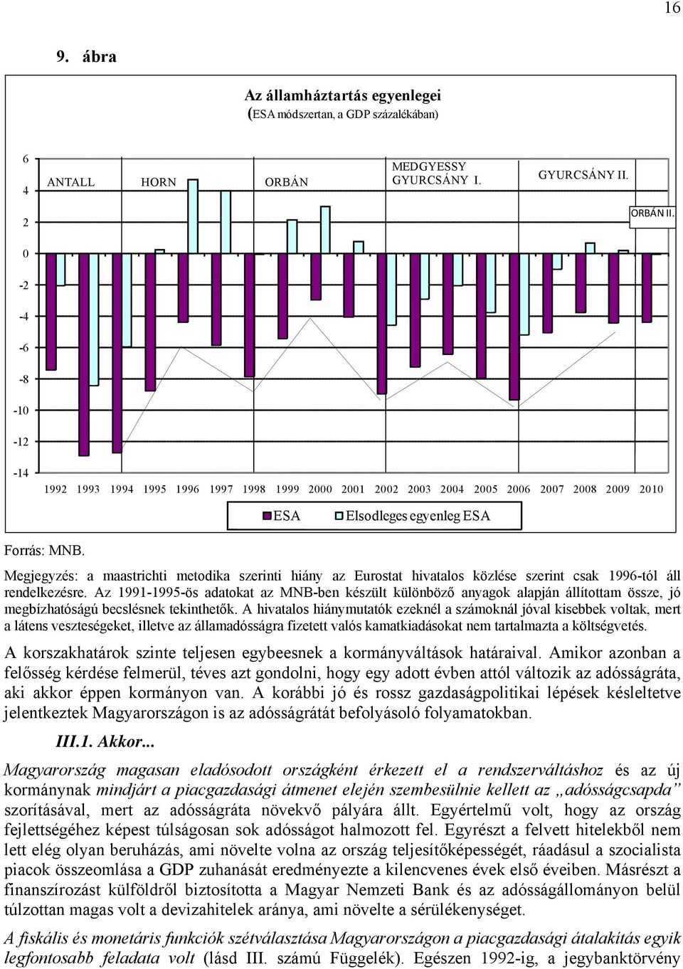 Megjegyzés: a maastrichti metodika szerinti hiány az Eurostat hivatalos közlése szerint csak 1996-tól áll rendelkezésre.