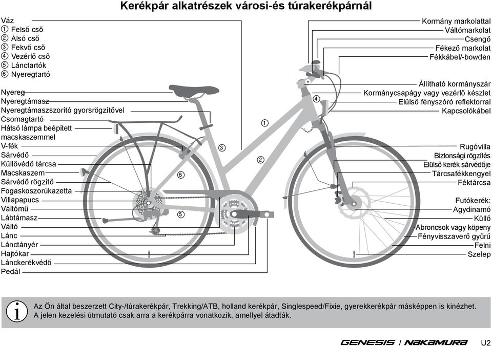 1 4 Kormány markolattal Váltómarkolat Csengő Fékező markolat Fékkábel-bowden Állítható kormányszár Kormánycsapágy vagy vezérlő készlet Elülső fényszóró reflektorral Kapcsolókábel Rugóvilla Biztonsági