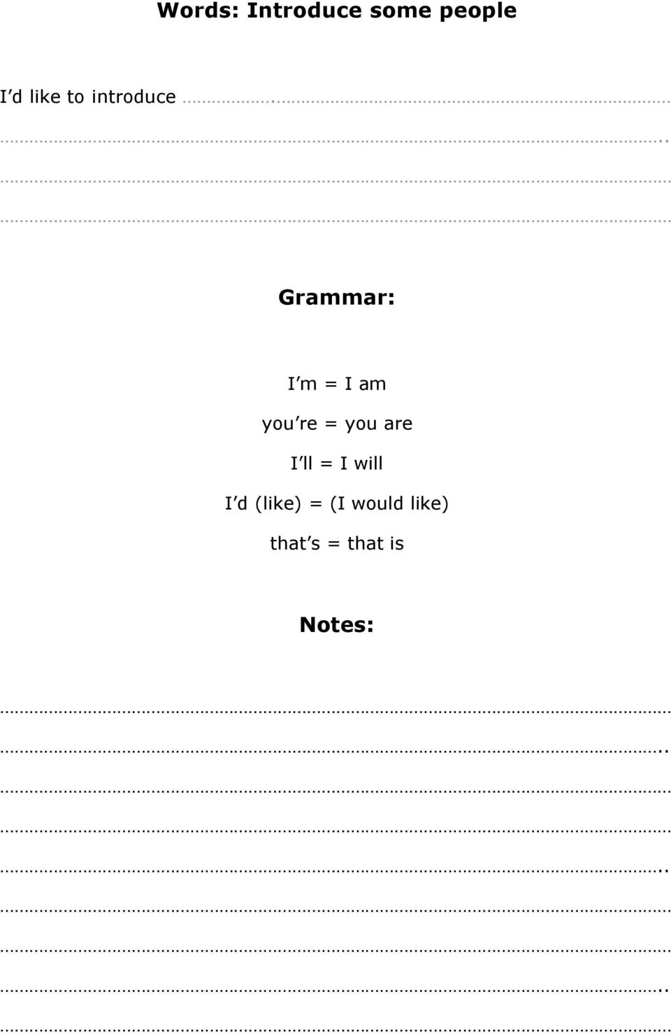 Grammar: I m = I am you re = you are I