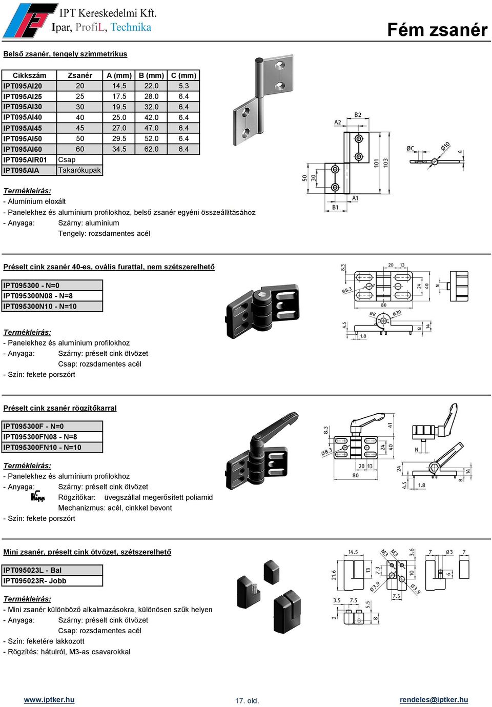 4 IPT095AI50 50 29.5 52.0 6.