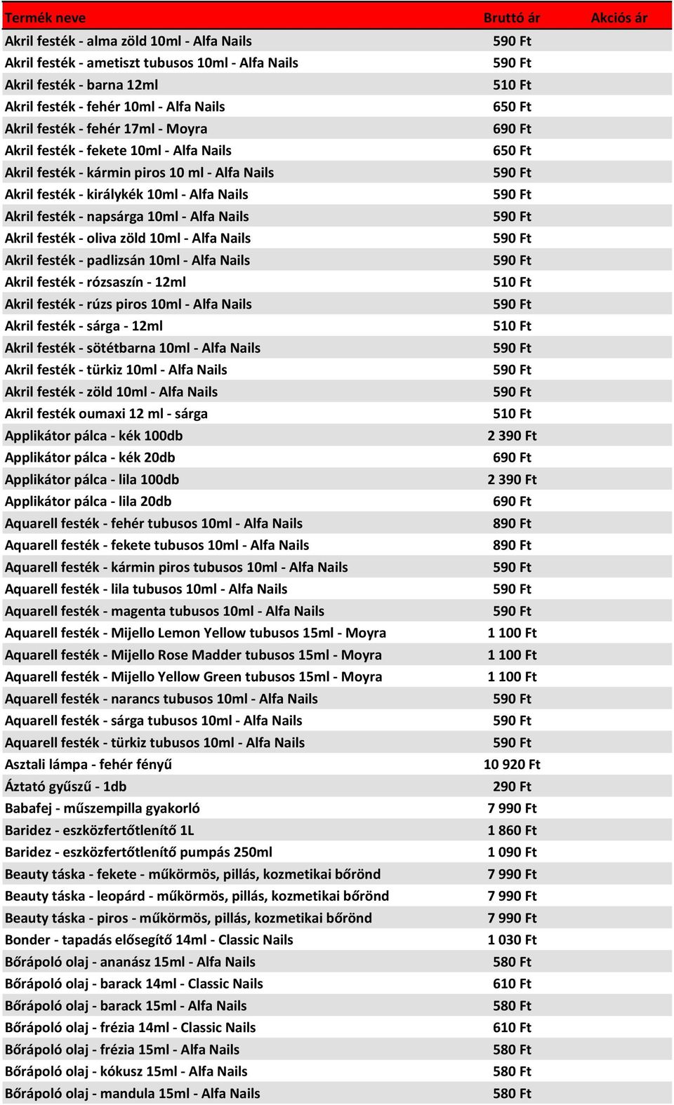 napsárga 10ml - Alfa Nails Akril festék - oliva zöld 10ml - Alfa Nails Akril festék - padlizsán 10ml - Alfa Nails Akril festék - rózsaszín - 12ml 510 Ft Akril festék - rúzs piros 10ml - Alfa Nails