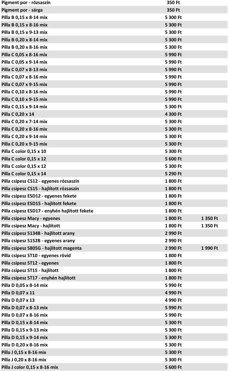 Pilla C 0,20 x 7-14 mix Pilla C 0,20 x 8-16 mix Pilla C 0,20 x 9-14 mix Pilla C 0,20 x 9-15 mix Pilla C color 0,15 x 10 Pilla C color 0,15 x 12 5 600 Ft Pilla C color 0,15 x 12 Pilla C color 0,15 x