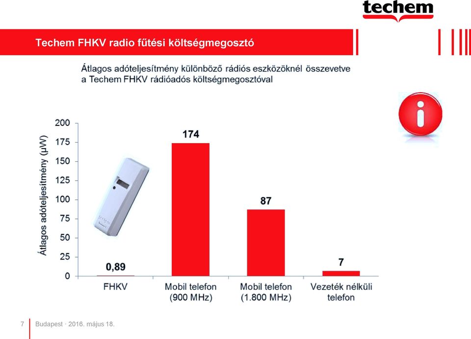 fűtési