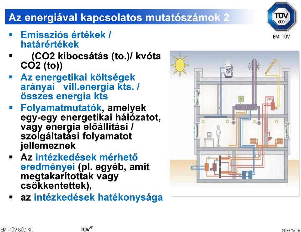 / összes energia kts Folyamatmutatók, amelyek egy-egy energetikai hálózatot, vagy energia előállítási /