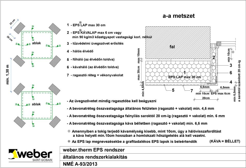 mindig ragasztóba kell beágyazni fal EPS LAP max 0 cm 5 7 min 0cm 5,5mm 6,5mm min 0cm EPS max 6cm 0cm 6 min 6,0mm a saroktól számított 0 cm-ig - A bevonatréteg összvastagsága általános felületen