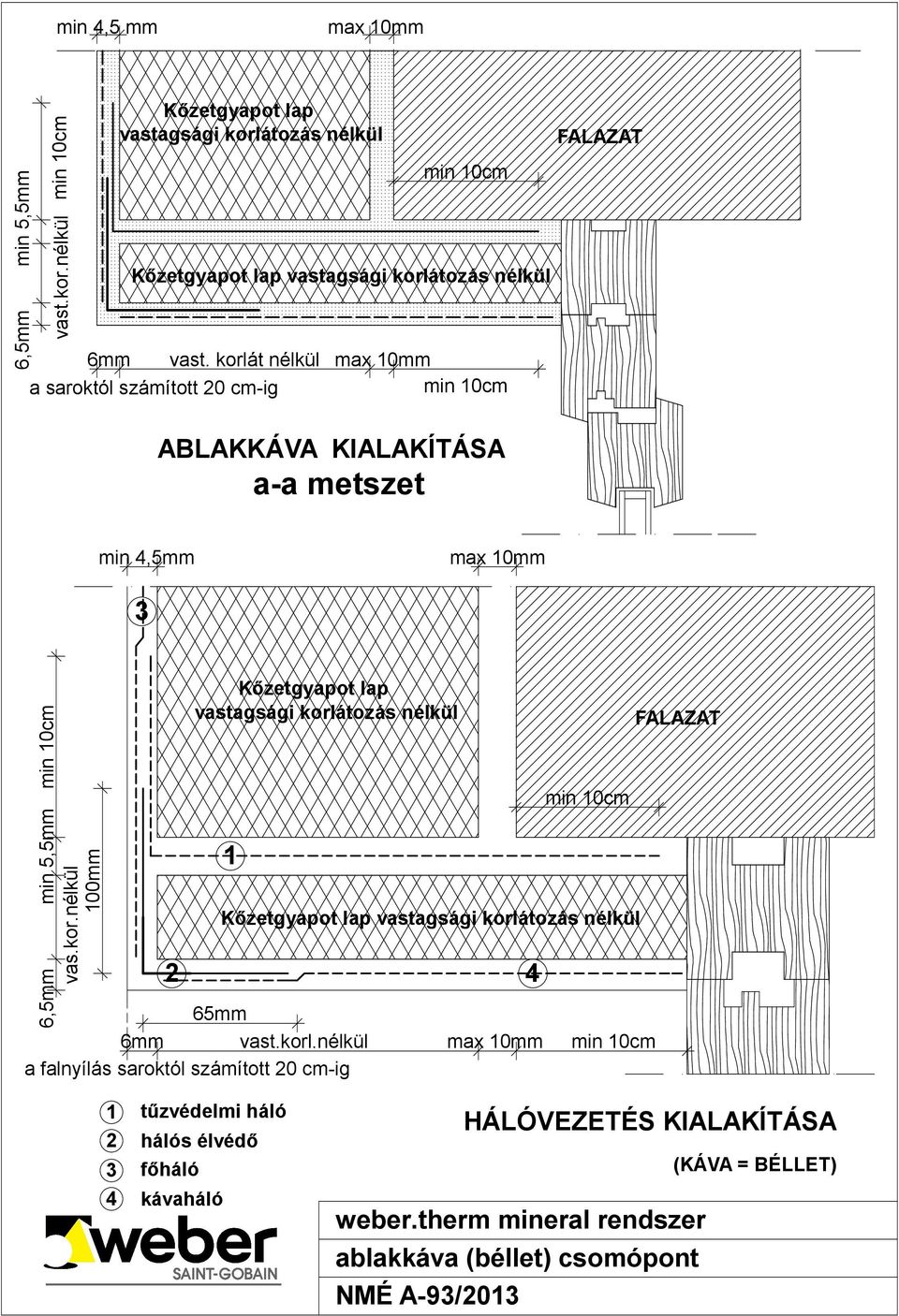 korlát nélkül max 0mm a saroktól számított 0 cm-ig min 0cm ABLAKKÁVA KIALAKÍTÁSA a-a metszet min,5mm max 0mm 6,5mm min 5,5mm min 0cm vas.kor.nélkül 00mm Kőzetgyapot lap vastagsági korlátozás nélkül min 0cm Kőzetgyapot lap vastagsági korlátozás nélkül 65mm 6mm vast.