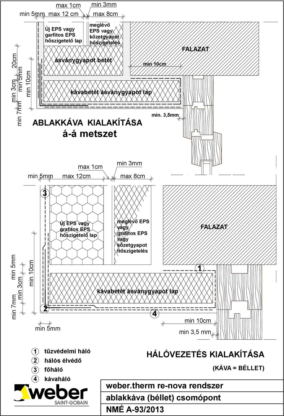 ,5mm max cm min 5mm max cm min mm max 8cm min 7mm min cm min 5mm min 0cm min 5mm Új EPS vagy grafitos EPS hőszigetelő lap meglévő EPS vagy grafitos EPS