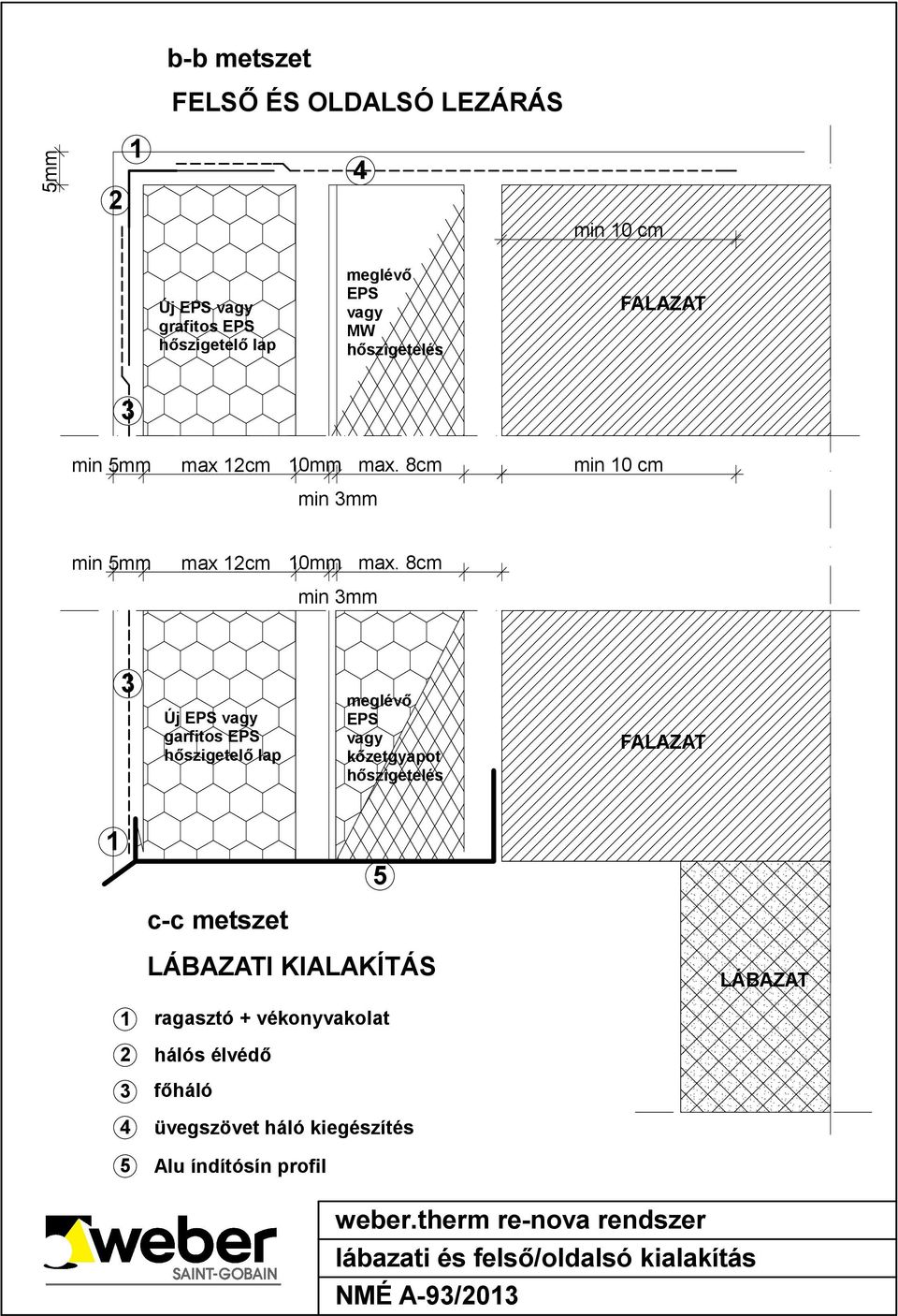 8cm min mm Új EPS vagy garfitos EPS hőszigetelő lap meglévő EPS vagy kőzetgyapot hőszigetelés 5 c-c metszet LÁBAZATI