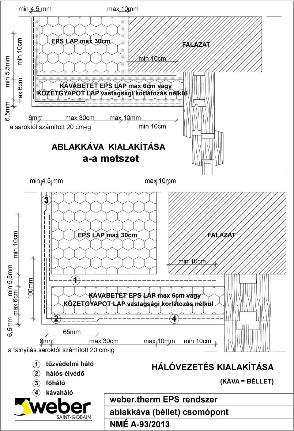 0cm min 0cm KÁVABETÉT EPS LAP max 6cm vagy KŐZETGYAPOT LAP vastagsági korlátozás nélkül 65mm 6mm max 0cm max 0mm min 0cm a falnyílás saroktól számított 0