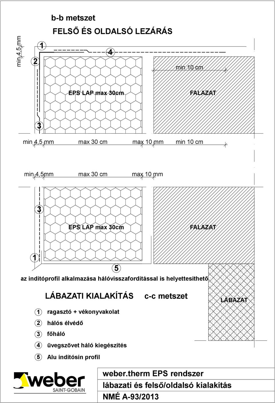 helyettesíthető LÁBAZATI KIALAKÍTÁS c-c metszet LÁBAZAT ragasztó + vékonyvakolat hálós élvédő főháló