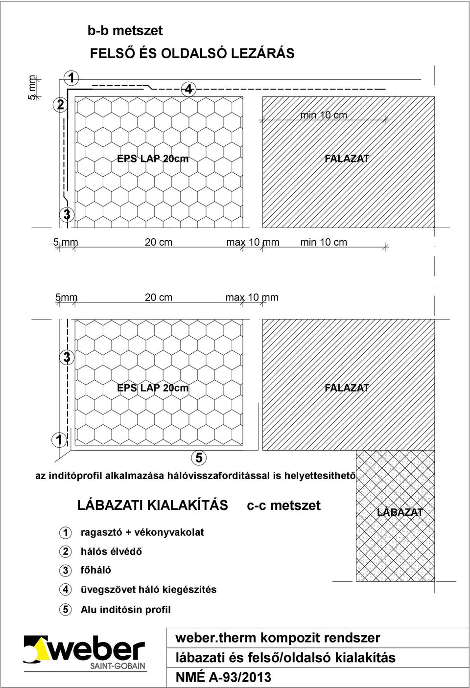 KIALAKÍTÁS c-c metszet LÁBAZAT ragasztó + vékonyvakolat hálós élvédő főháló üvegszövet háló