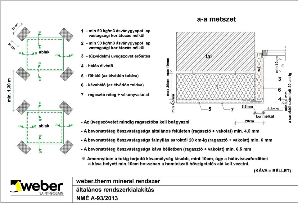 beágyazni max 0cm max 0mm min,5mm fal 5 7 5,5mm 0cm min 0cm 6,5mm korl nélkül 6 min.6,0 mm a saroktól számított 0 cm-ig - A bevonatréteg összvastagsága általános felületen (ragasztó + vakolat) min.